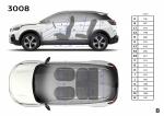 Peugeot 3008 2016 года (WW)